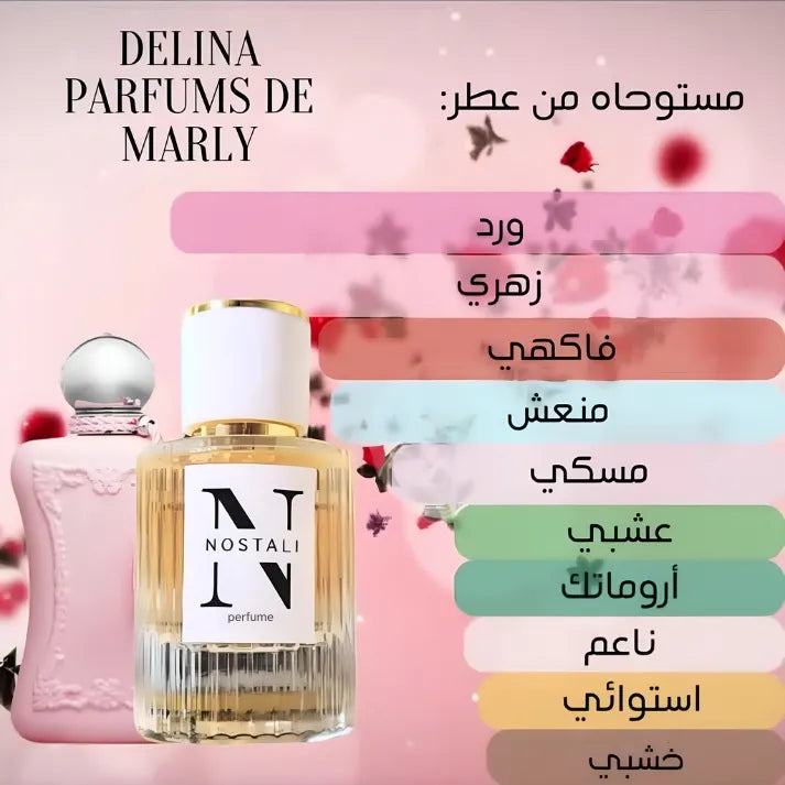 Inspired By Delina Parfums De Marly