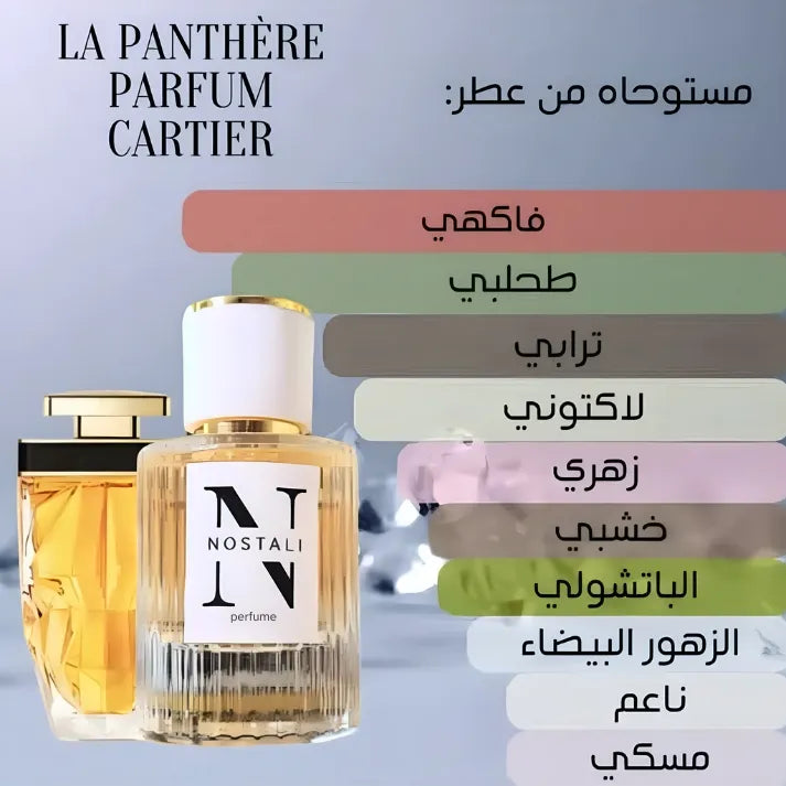 Inspired By Cartier La Panthere Parfum