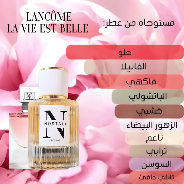 Inspired By Lancome La Vie Est Belle
