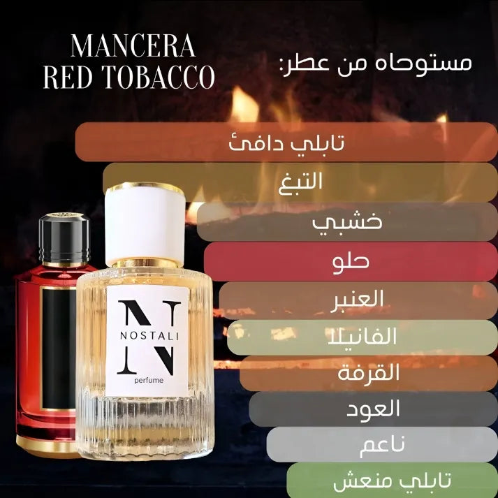 Inspired By Mancera Red Tobacco