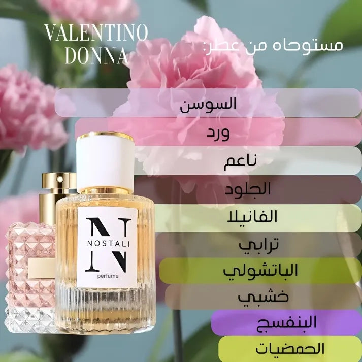 Inspired By Valentino Donna