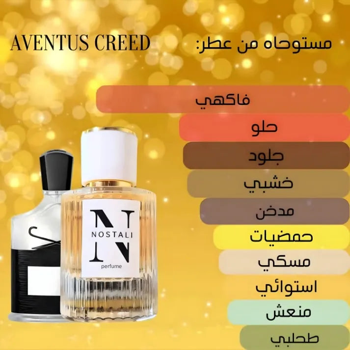 Inspired By Aventus Creed