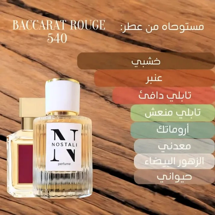 Inspired By Baccarat Rouge 540