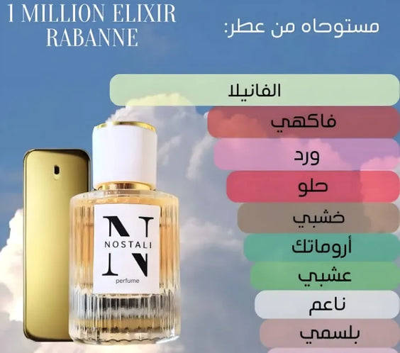 Inspired By One Million Elixir Rabanne