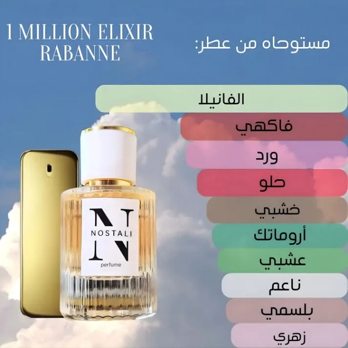 Inspired By One Million Elixir Rabanne