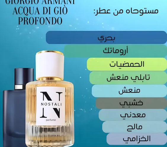 Inspired By Armani Acqua Di Gio