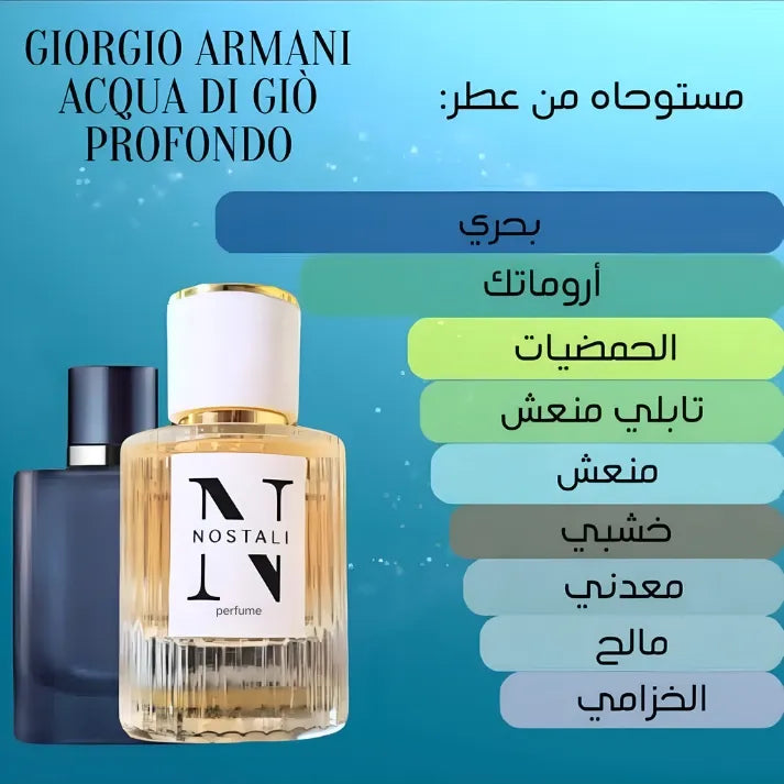 Inspired By Armani Acqua Di Gio