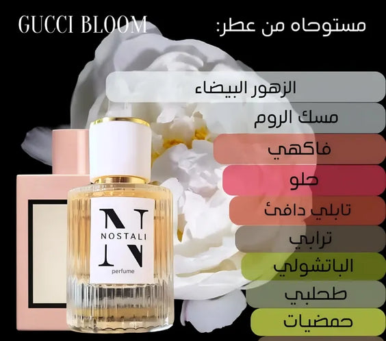 Inspired By Gucci Bloom