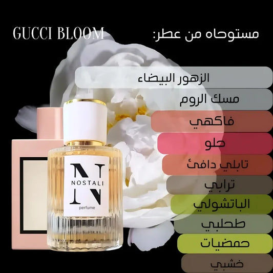 Inspired By Gucci Bloom