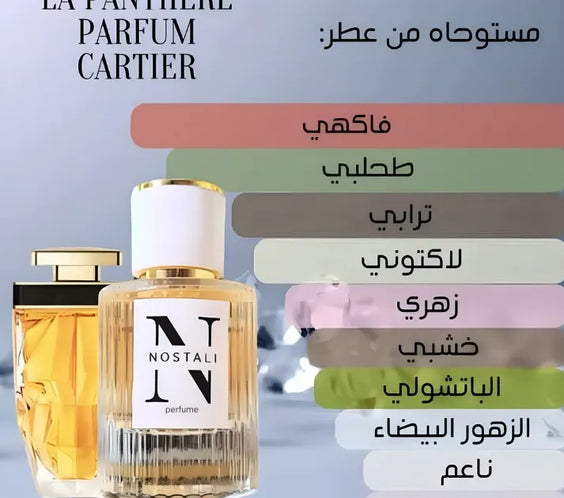 Inspired By Cartier La Panthere Parfum