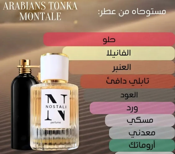 Inspired By Montale Arabians Tonka