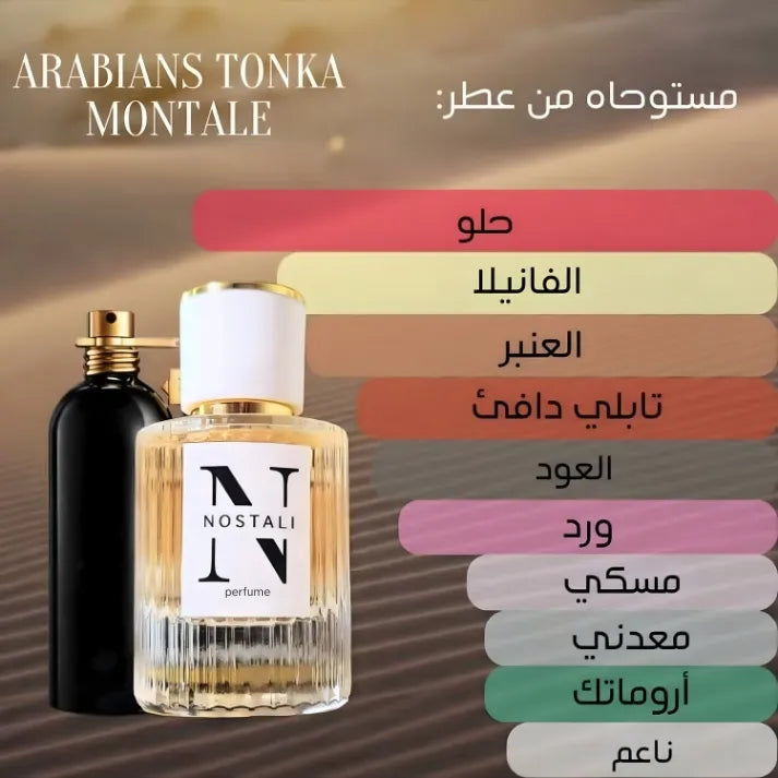 Inspired By Montale Arabians Tonka