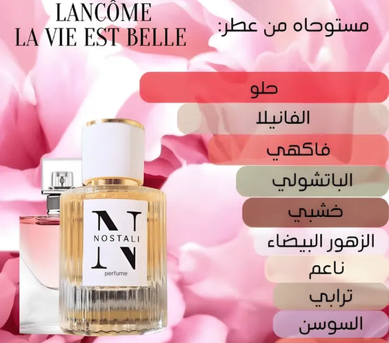 Inspired By Lancome La Vie Est Belle