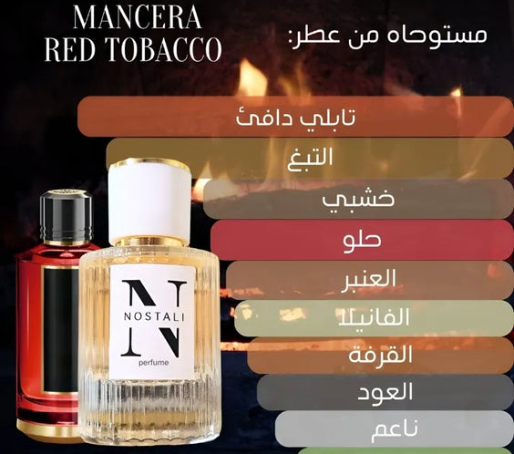Inspired By Mancera Red Tobacco
