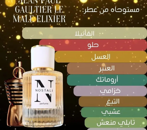 Inspired By Jean Paul Gaultier Le Male Elixir