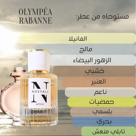 Inspired By Olympea Rabanne
