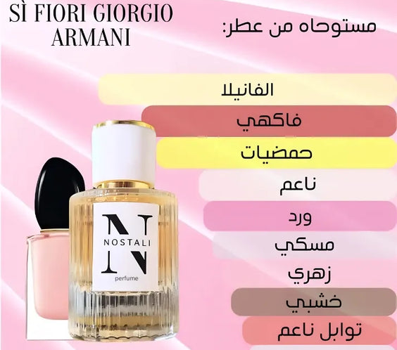 Inspired By Armani Si