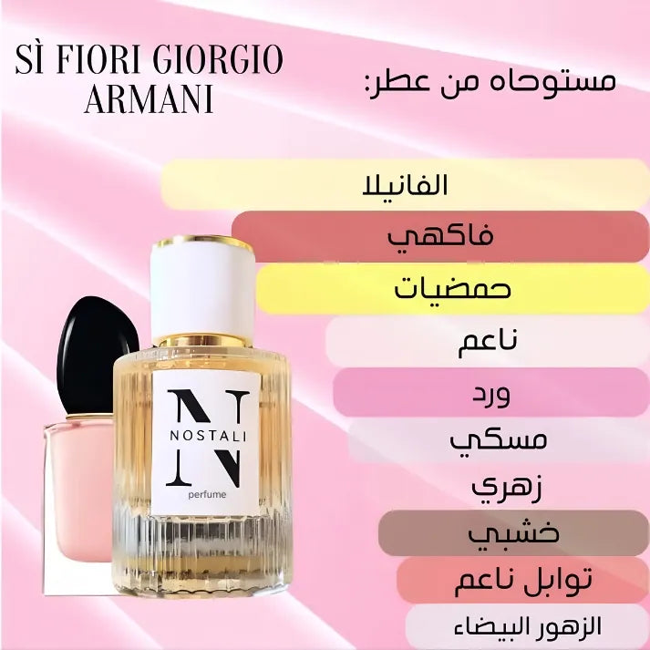 Inspired By Armani Si