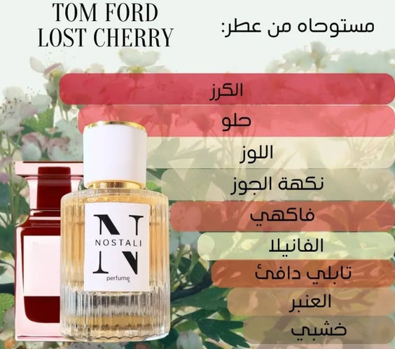 Inspired By Tom Ford Lost Cherry