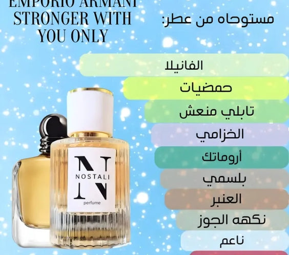Inspired By Armani Stronger With You