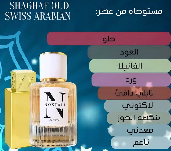 Inspired By Shaghaf Oud Swiss Arabian