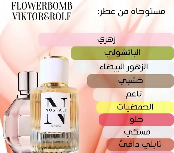 Inspired By Flowerbomb Viktor & Rolf