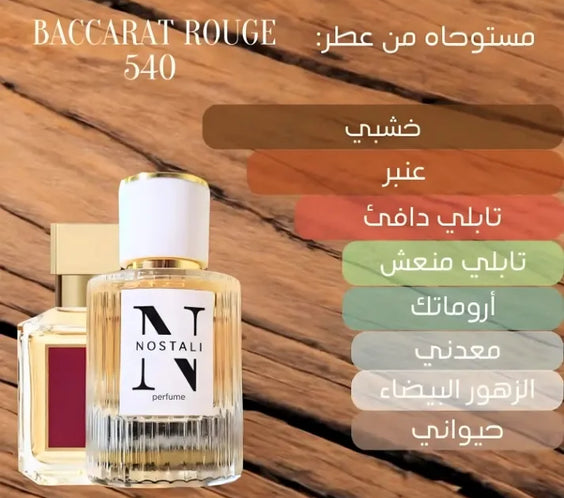 Inspired By Baccarat Rouge 540