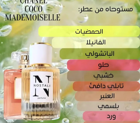 Inspired By Chanel Coco Mademoiselle